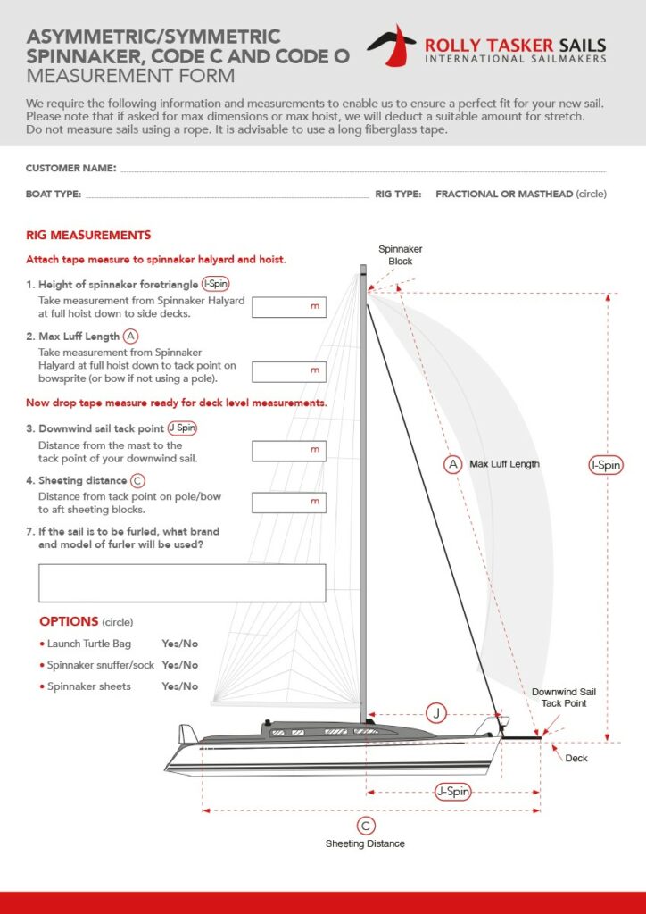Spinnaker, Gennaker, Code zero, Code C Form