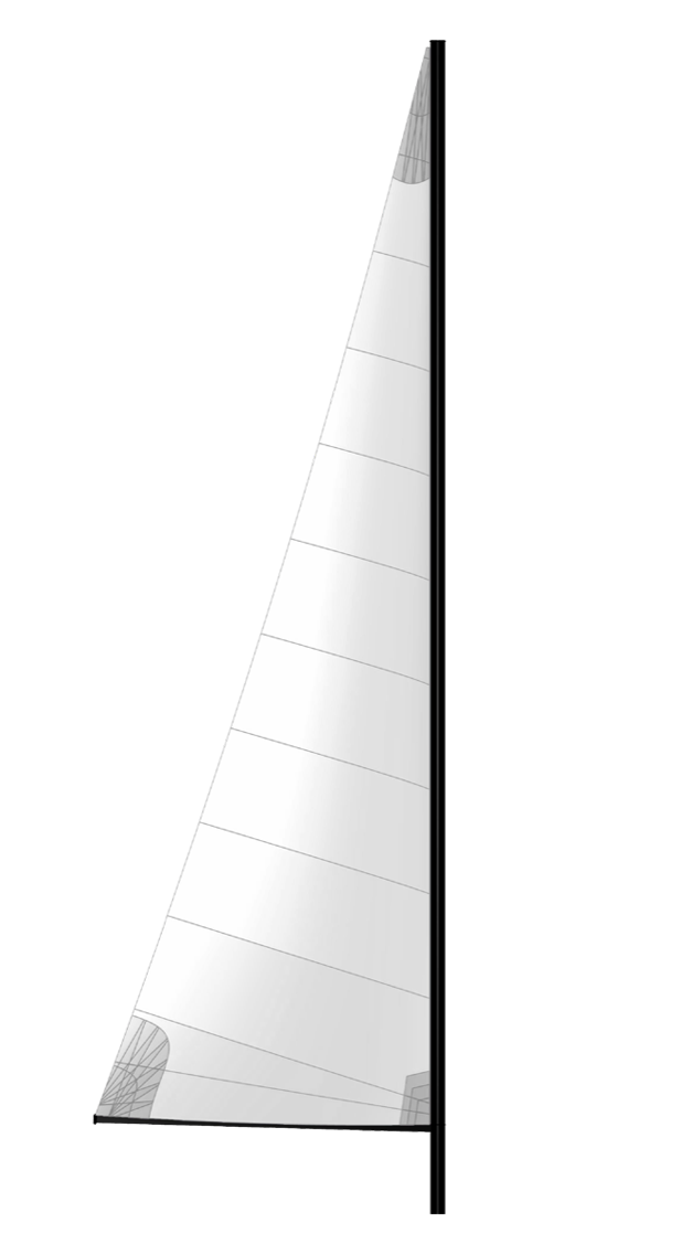 in mast furling mainsail no battens