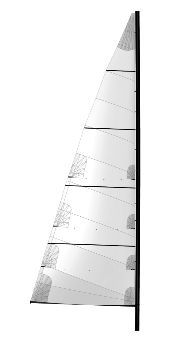 mainsail crosscut offshore fully battened