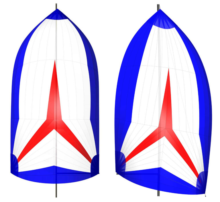 symmetrical spinnaker and gennaker, asymmetrical spinnaker